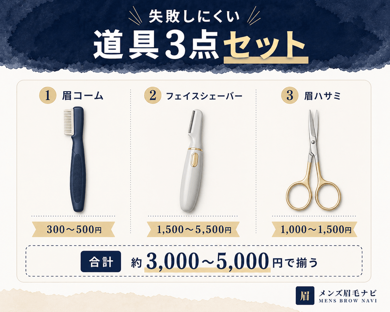 失敗しにくい道具3点セット