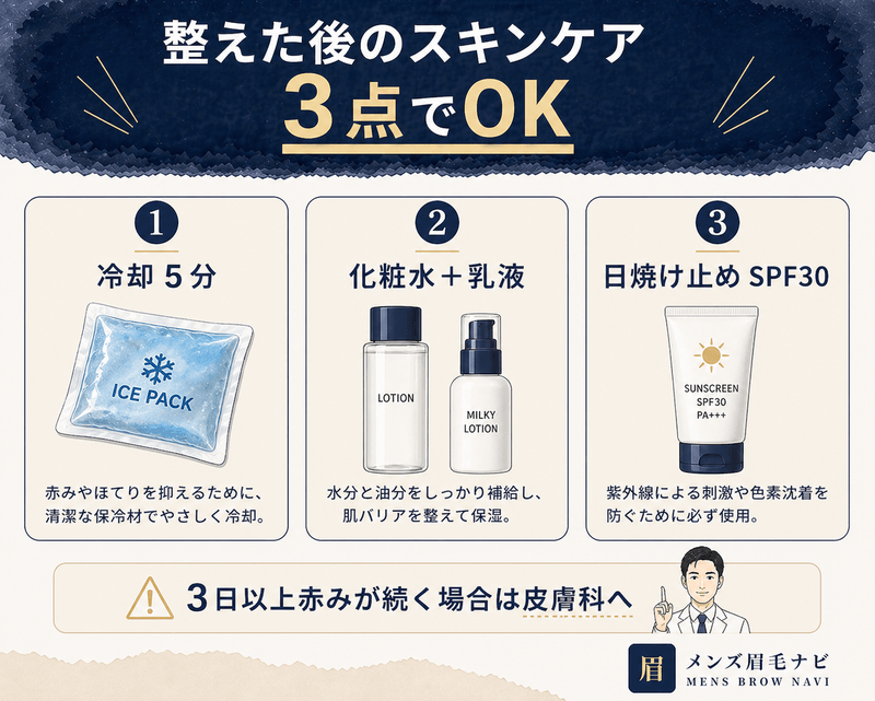 整えた後のスキンケア3点でOK