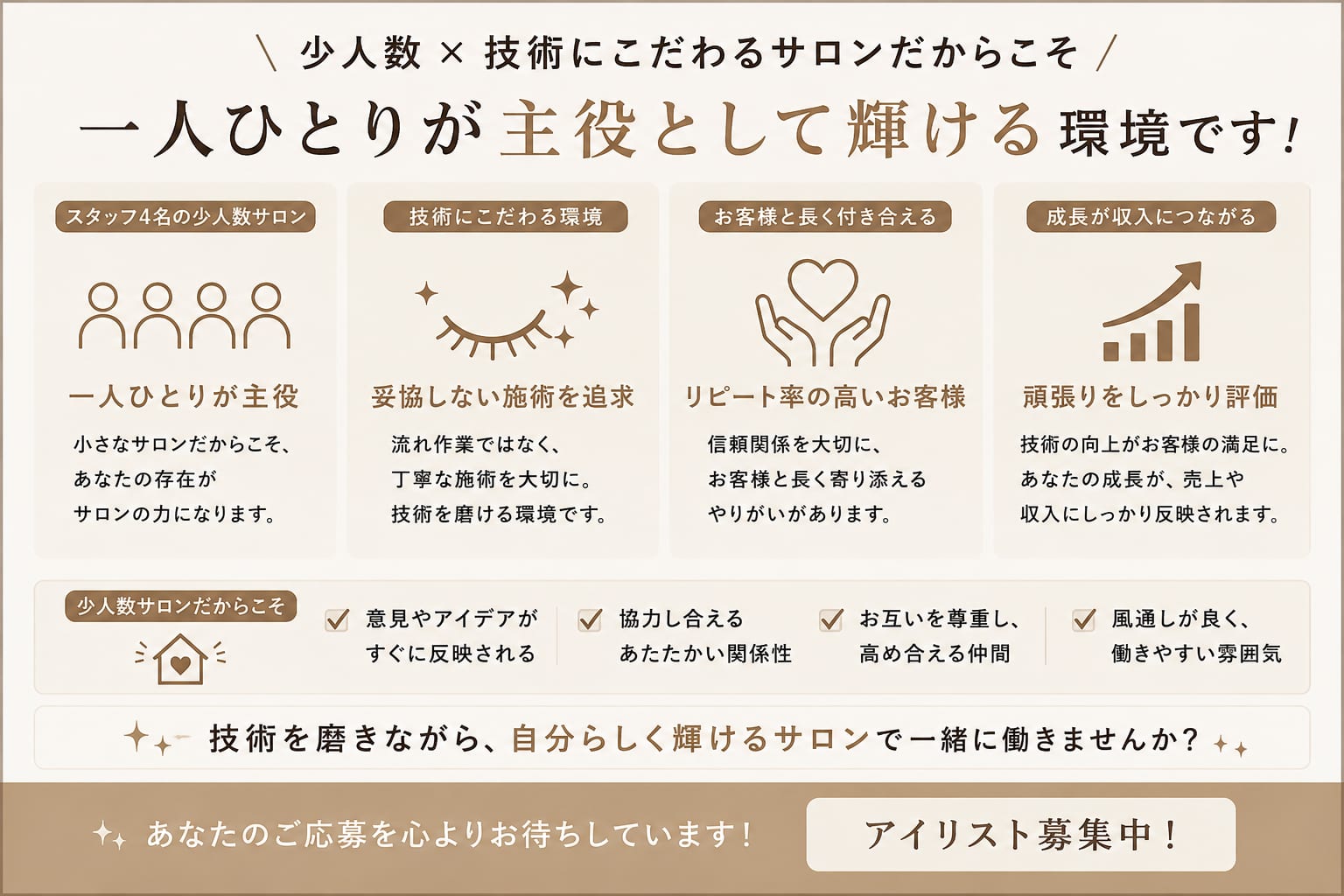 まつげパーマ・マツエク・眉毛・耳ツボ eyelash salon cross 知立店（知立）のメンズ眉毛サロン店内写真 1枚目